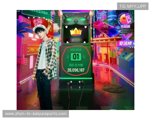 战队年度粉丝互动榜公布见证社区活跃度，战队活跃度每周上限