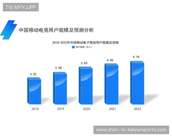 电竞选手的收入构成分析