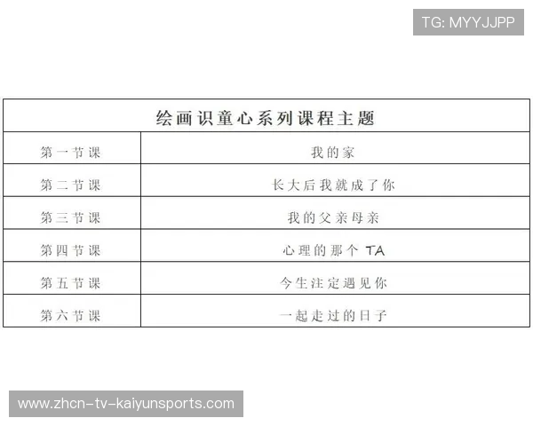 世界举重康复在线课堂新增术后评估量表与操作指南上线，世界举重比赛规则